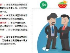 当好主管必备的十项全能7页.ppt