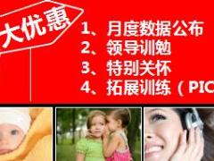 车行车友邦月度员工大会培训课件22页.ppt