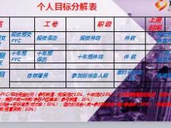 2018开门红全预算操作流程介绍与推进20页.ppt