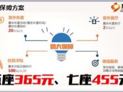 国寿宝驾乘保学平险四季度专属短险产品培训19页.ppt
