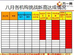 2018人力备战开门红资源盘点与举措研讨43页.ppt
