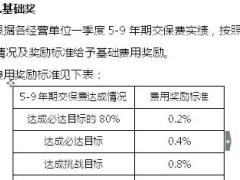 保险公司赢定2018个险一季度开门红业务推动方案11页.doc