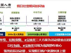 保险营销2017四季度以战养战方案宣导国寿版24页.ppt