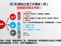 备战2018开门红领导报告深挖洞广积粮主管版19页.ppt