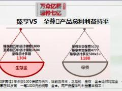 太平人寿2018开门红产品卓越至尊产品形态分析16页.ppt