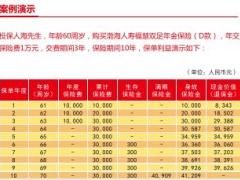 渤海人寿福慧双足年金保险D款产品简介彩页条款.rar