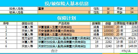 大童中介代理童康人生百万重疾组合计划书8页.xls