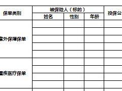 保险年检家庭保障整理表需求一览表分析报告表3页.xls