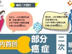中英人寿爱加倍爱守护产品宣导培训课件38页.ppt