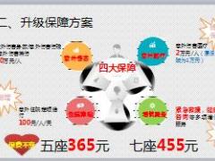国寿新驾乘保专项销售方案介绍11页.ppt