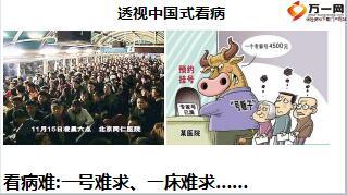 富德生命福相随健康增值服务介绍28页.ppt