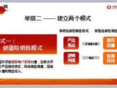 分公司2018年开门红备战与年度规划太平版37页.ppt