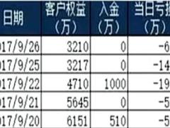 视频太平卓越至尊2018销售逻辑分享.rar