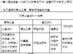 国寿保险销售行为可回溯现场同步录音录像操作指引10页.doc