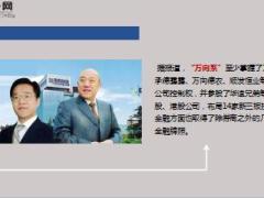 鲁冠球去世富豪们的传承之困与解决之道21页.ppt