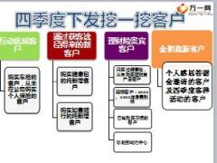 潜在客户金脉客户经营之国寿挖一挖系统录入指引34页.ppt