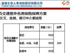 富德生命团意建工学平银行团意综合交通意外险套餐简介19页.ppt
