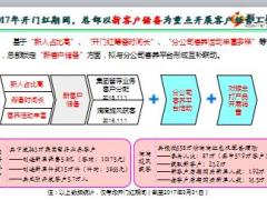2018开门红客户经营思路举措国寿版23页.ppt