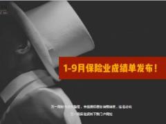 2017年前三季度保险业成绩单发布12页.ppt