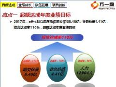 分公司2017年工作总结2018年工作规划及一季度安排109页.ppt