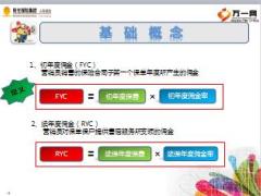 阳光基本法小课件2基础管理15页.ppt