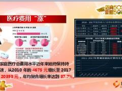 2018国寿盛世御享展望行业新动态把脉保险最前沿59页.ppt