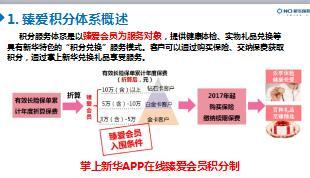 新华臻爱积分兑换活动内容特征案例分享30页.ppt