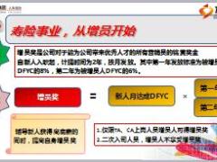 阳光基本法小课件7增员奖10页.ppt