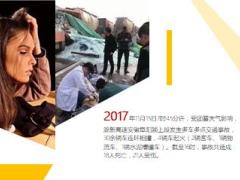 安徽滁新高速发生连环车祸致18人死亡保险业已接报案105起6页.ppt