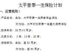 太平普泰一生养老年金保险产品简介条款运营规则.rar