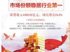中国人寿2018开门红最新实力展架.rar