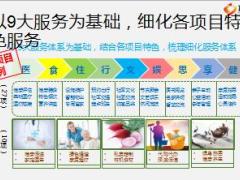 国寿嘉园一五九服务体系介绍30页.ppt