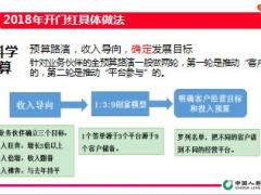 支公司2018年开门红运作汇报国寿版57页.ppt