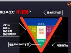 2018防守型投资保险34页.ppt