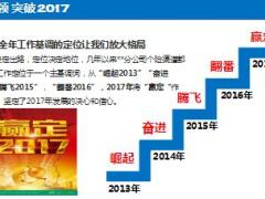 突破2017决胜2018开门红工作汇报34页.ppt