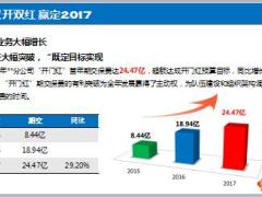 竞争引领持续突破2018年开门红运作汇报50页.ppt