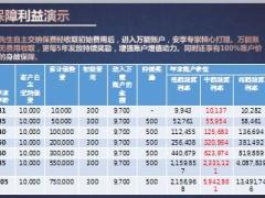 太平富贵金账户钻账户2017年金保险产品培训课件18页.ppt