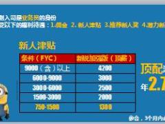 国寿基本法小专题讲解片26页.ppt