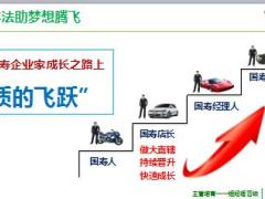 中国人寿组经理营销基本法学习81页.ppt