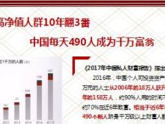 2018财富传承与保险20页.ppt