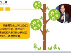 每日正能量应聘11页.ppt