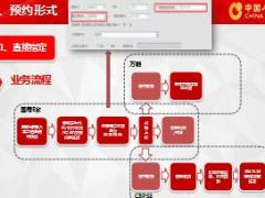 2018开门红国寿盛世尊享投保实务32页.ppt