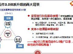 队伍常态运作体系介绍国寿版含备注149页.ppt