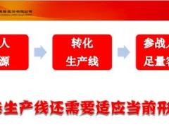 新人留存金脉系统介绍国寿版48页.ppt