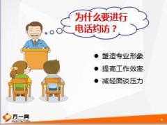 电话约访的准备与基本步骤训练19页.ppt