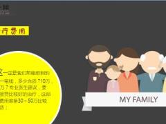 儿子患白血病亲借钱治疗遇车祸14页.ppt