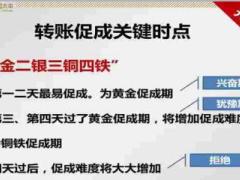 产说会秒杀保单催收逻辑太平卓越至尊版38页.ppt