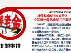 每日新闻资讯17年11月28日早会使用15页.ppt