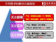 信泰保险开门红主推产品包装介绍43页.ppt
