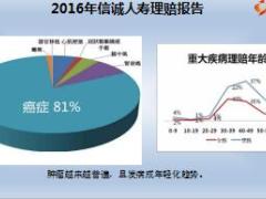 信诚尊享惠康重大疾病保险产品培训课件37页.ppt